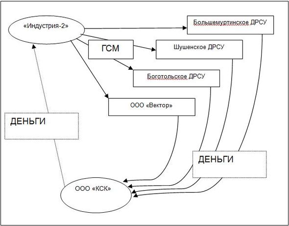 scheme_femida1.jpg