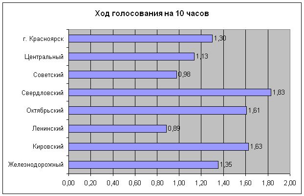 hod8sen2013_10.jpg