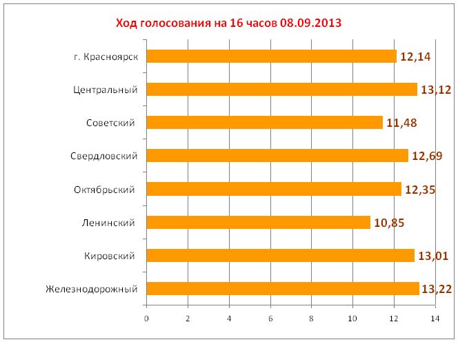 hod8sen2013_16.jpg