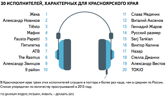 krasnoyarsk_aff.png