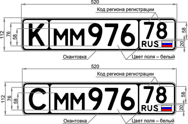kommersant.ru: Регистрационный знак для автомобилей классических ("К") и спортивных ("С")