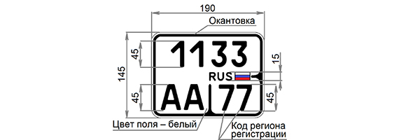 kommersant.ru: Регистрационный знак для мотоциклов