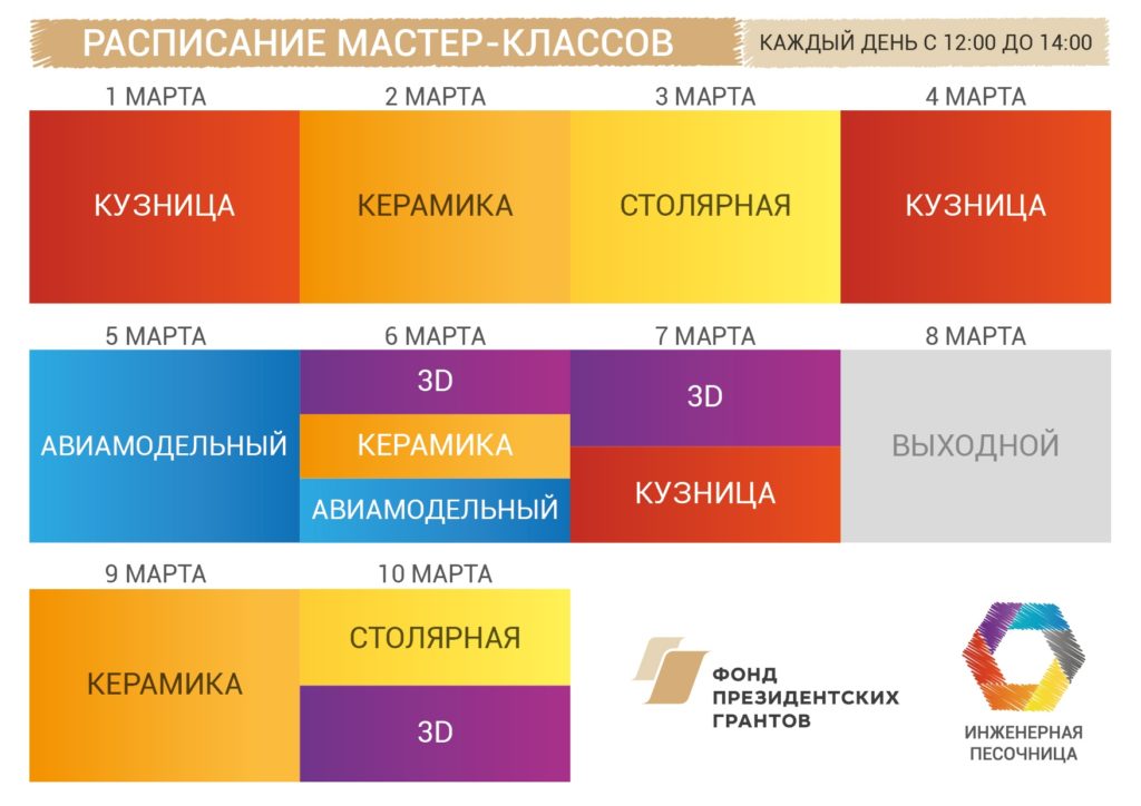 Источник: "Инженерная песочница"