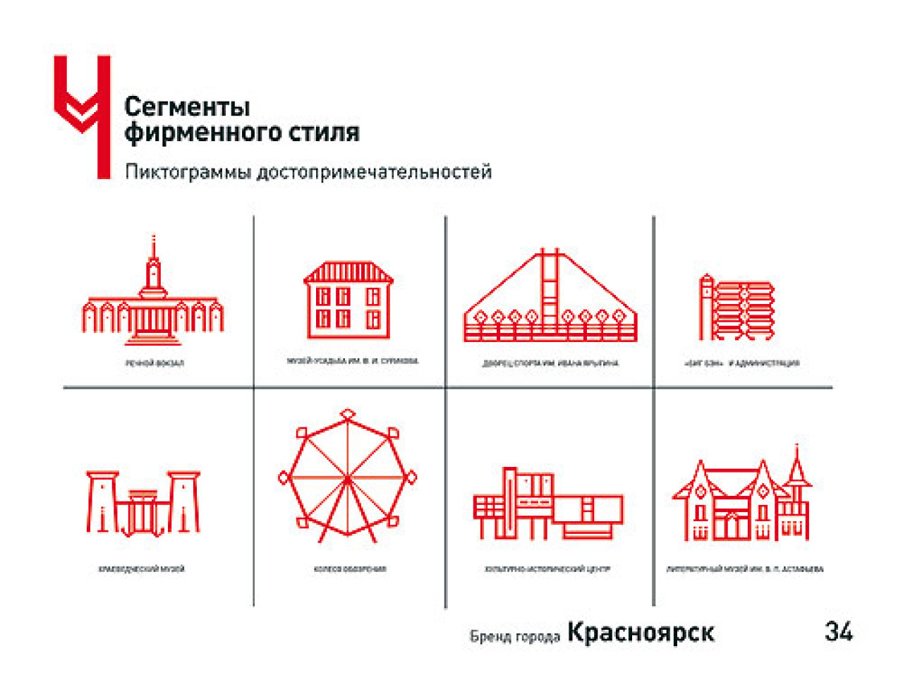 Бренд города презентация